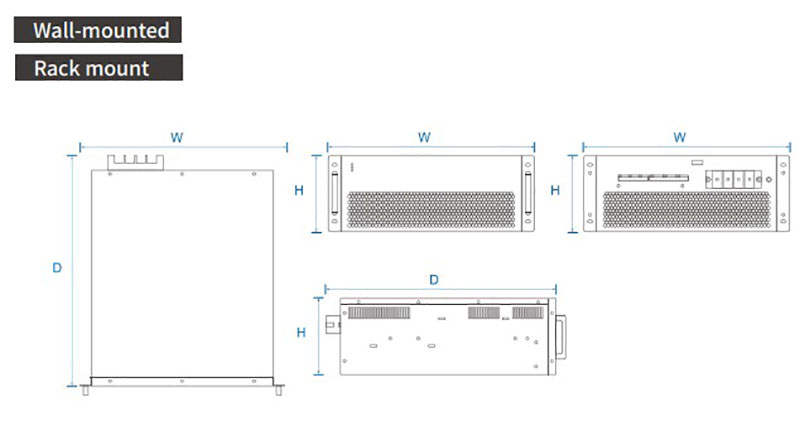 Rack Mount Advanced Static Var Generator
